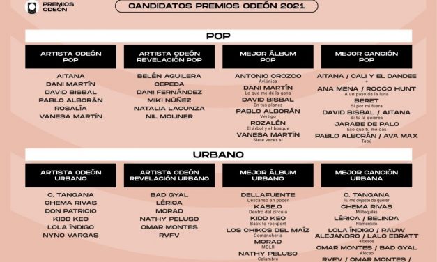 Los Premios Odeón vuelven el 10 de marzo con una gala virtual